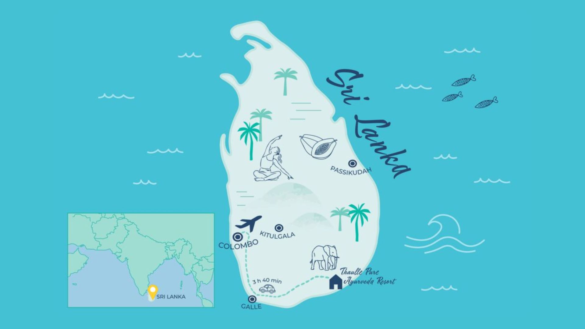 Illustrierte Karte von Sri Lanka mit der Lage des Thaulle Resorts im Südosten und Colombo im Nordwesten